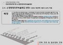 [PPT][주택住宅관련 규제 사항],[토지주택정책] 주택규모(평형) 규제, 리모델링 규제, 점유형태규제에 대한 모든 것 19페이지