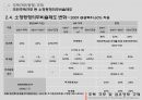 [PPT][주택住宅관련 규제 사항],[토지주택정책] 주택규모(평형) 규제, 리모델링 규제, 점유형태규제에 대한 모든 것 23페이지