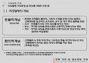[PPT][주택住宅관련 규제 사항],[토지주택정책] 주택규모(평형) 규제, 리모델링 규제, 점유형태규제에 대한 모든 것 27페이지