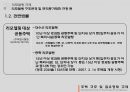 [PPT][주택住宅관련 규제 사항],[토지주택정책] 주택규모(평형) 규제, 리모델링 규제, 점유형태규제에 대한 모든 것 28페이지