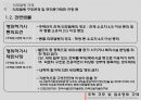 [PPT][주택住宅관련 규제 사항],[토지주택정책] 주택규모(평형) 규제, 리모델링 규제, 점유형태규제에 대한 모든 것 30페이지