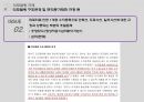[PPT][주택住宅관련 규제 사항],[토지주택정책] 주택규모(평형) 규제, 리모델링 규제, 점유형태규제에 대한 모든 것 33페이지