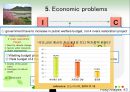 [PPT][영어 PPT, 영문 ppt]4대강 살리기의 핵심 주요 산업, 4대강 살리기 문제점, 4대강 살리기 현황, 4대강 살리기의 나아갈 방향,Argumentation of4  Rivers Restoration Project 10페이지