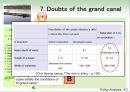 [PPT][영어 PPT, 영문 ppt]4대강 살리기의 핵심 주요 산업, 4대강 살리기 문제점, 4대강 살리기 현황, 4대강 살리기의 나아갈 방향,Argumentation of4  Rivers Restoration Project 17페이지