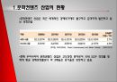 [PPT]문화기술 [Culture Technology, 文化技術] 정책의 현황과 발전방향, 문화산업 현황, 문화산업 특징, Culture Technology 필요성, 문화기술의 필요성, 문화기술 해외사례, 외국 문화기술, 문화기술의 문제점,CT, 6페이지