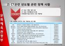 [PPT]문화기술 [Culture Technology, 文化技術] 정책의 현황과 발전방향, 문화산업 현황, 문화산업 특징, Culture Technology 필요성, 문화기술의 필요성, 문화기술 해외사례, 외국 문화기술, 문화기술의 문제점,CT, 12페이지