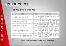 [PPT]문화기술 [Culture Technology, 文化技術] 정책의 현황과 발전방향, 문화산업 현황, 문화산업 특징, Culture Technology 필요성, 문화기술의 필요성, 문화기술 해외사례, 외국 문화기술, 문화기술의 문제점,CT, 17페이지