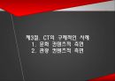 [PPT]문화기술 [Culture Technology, 文化技術] 정책의 현황과 발전방향, 문화산업 현황, 문화산업 특징, Culture Technology 필요성, 문화기술의 필요성, 문화기술 해외사례, 외국 문화기술, 문화기술의 문제점,CT, 18페이지