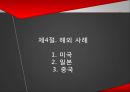 [PPT]문화기술 [Culture Technology, 文化技術] 정책의 현황과 발전방향, 문화산업 현황, 문화산업 특징, Culture Technology 필요성, 문화기술의 필요성, 문화기술 해외사례, 외국 문화기술, 문화기술의 문제점,CT, 28페이지