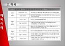 [PPT]문화기술 [Culture Technology, 文化技術] 정책의 현황과 발전방향, 문화산업 현황, 문화산업 특징, Culture Technology 필요성, 문화기술의 필요성, 문화기술 해외사례, 외국 문화기술, 문화기술의 문제점,CT, 30페이지