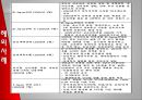 [PPT]문화기술 [Culture Technology, 文化技術] 정책의 현황과 발전방향, 문화산업 현황, 문화산업 특징, Culture Technology 필요성, 문화기술의 필요성, 문화기술 해외사례, 외국 문화기술, 문화기술의 문제점,CT, 31페이지