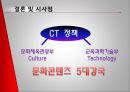 [PPT]문화기술 [Culture Technology, 文化技術] 정책의 현황과 발전방향, 문화산업 현황, 문화산업 특징, Culture Technology 필요성, 문화기술의 필요성, 문화기술 해외사례, 외국 문화기술, 문화기술의 문제점,CT, 39페이지