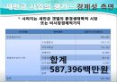 [PPT]새만금 간척사업, 새만금 간척사업 정책평가, 경제성과 환경성 두 가지 기준과 관련 정책 분석,새만금 간척사업과 그에 대한 정책 평가들 16페이지