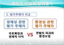 [PPT]새만금 간척사업, 새만금 간척사업 정책평가, 경제성과 환경성 두 가지 기준과 관련 정책 분석,새만금 간척사업과 그에 대한 정책 평가들 24페이지