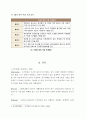 4대강 살리기의 핵심 주요 산업,Rivers Restoration Project, 4대강 살리기 문제점, 4대강 살리기 현황, 4대강 살리기의 나아갈 방향 3페이지