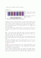4대강 살리기의 핵심 주요 산업,Rivers Restoration Project, 4대강 살리기 문제점, 4대강 살리기 현황, 4대강 살리기의 나아갈 방향 16페이지