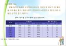 고령화사회와 노인교육의 패러다임 4페이지