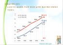 고령화사회와 노인교육의 패러다임 5페이지