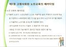 고령화사회와 노인교육의 패러다임 13페이지
