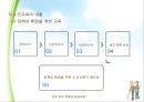 고령화사회와 노인교육의 패러다임 15페이지