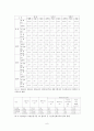 [국가유공자][국가유공자 가산점제도][유공자 가산점제도 효과] 국가유공자 정의, 국가유공자 유형, 국가유공자 가산점제도 분석, 국가유공자 가산점 효과, 국가유공자 가산점 문제, 국가유공자,국가유공자 가산점제 6페이지
