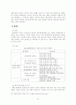 [국회 예산정책처 성과보고서 평가] 국회 예산정책처,국회 예산정책에 대한 평가와 문제점, 국회 예산정책처 성과보고서에 대한 견해 22페이지