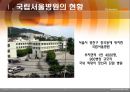 [국립서울병원 재건축사업] 국립서울병원 재건축사업에 따른 갈등 원인, 국립서울병원 재건축사업 문제점, 국립서울병원 재건축사업 갈등의 쟁점, 국립서울병원 재건축사업 대안,국립서울병원  3페이지