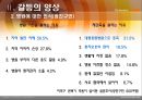 [국립서울병원 재건축사업] 국립서울병원 재건축사업에 따른 갈등 원인, 국립서울병원 재건축사업 문제점, 국립서울병원 재건축사업 갈등의 쟁점, 국립서울병원 재건축사업 대안,국립서울병원  9페이지