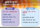 [국립서울병원 재건축사업] 국립서울병원 재건축사업에 따른 갈등 원인, 국립서울병원 재건축사업 문제점, 국립서울병원 재건축사업 갈등의 쟁점, 국립서울병원 재건축사업 대안,국립서울병원  10페이지