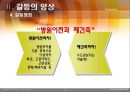[국립서울병원 재건축사업] 국립서울병원 재건축사업에 따른 갈등 원인, 국립서울병원 재건축사업 문제점, 국립서울병원 재건축사업 갈등의 쟁점, 국립서울병원 재건축사업 대안,국립서울병원  11페이지