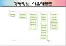 [경영평가][공기업 경영평가][경영평가 필요성]공기업의 특징, 공기업 경영평가 개념, 공기업 경영평가 절차, 공기업 경영평가 사례, 서울메트로 공기업 경영평가, 서울도시철도 경영평가, 경영평가 분석,평가 11페이지