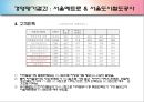 [경영평가][공기업 경영평가][경영평가 필요성]공기업의 특징, 공기업 경영평가 개념, 공기업 경영평가 절차, 공기업 경영평가 사례, 서울메트로 공기업 경영평가, 서울도시철도 경영평가, 경영평가 분석,평가 22페이지