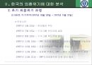 [1997년 외환위기foreign exchange crisis 정책결정과정 분석] 1997년 외환위기 정책결정과정 특징, 1997년 외환위기 정책결정과정 문제점, 정책 집단사고모델의 적용, 집단사고모델의 변수, 논의와 시사점 6페이지