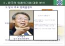 [1997년 외환위기foreign exchange crisis 정책결정과정 분석] 1997년 외환위기 정책결정과정 특징, 1997년 외환위기 정책결정과정 문제점, 정책 집단사고모델의 적용, 집단사고모델의 변수, 논의와 시사점 9페이지