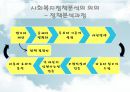 [사회社會복지정책분석] 사회복지정책분석의 의미, 사회복지정책분석의 과정, 사회복지정책분석의 분석방법, 사회복지정책분석의 분석틀 10페이지