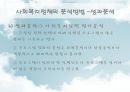 [사회社會복지정책분석] 사회복지정책분석의 의미, 사회복지정책분석의 과정, 사회복지정책분석의 분석방법, 사회복지정책분석의 분석틀 14페이지