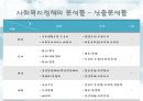 [사회社會복지정책분석] 사회복지정책분석의 의미, 사회복지정책분석의 과정, 사회복지정책분석의 분석방법, 사회복지정책분석의 분석틀 18페이지