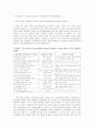 [영문英文 보고서][장애인고용촉진제도 분석 영문레포트] Disabled people employment policy 레포트, 장애인고용촉진제도 분석 영문레포트 6페이지