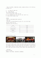 [다문화 가족 지원법] 다문화 가족 지원법에 대한 이해와 사례 (사례-서울시 글로벌 센터,다문화 가족 , 안산시 외국인 주민센터) 8페이지