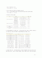 [다문화 가족 지원법] 다문화 가족 지원법에 대한 이해와 사례 (사례-서울시 글로벌 센터,다문화 가족 , 안산시 외국인 주민센터) 15페이지