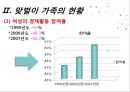 [맞벌이 가족 발표] 맞벌이 가족 현황, 맞벌이 가족 문제점, 맞벌이 가족 복지정책, 맞벌이 가족 외국사례, 외국 맞벌이 가족 복지, 맞벌이 가족 정책 방향 제언,맞벌이 가족 , 맞벌이 가족 정책들 7페이지