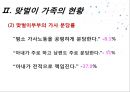 [맞벌이 가족 발표] 맞벌이 가족 현황, 맞벌이 가족 문제점, 맞벌이 가족 복지정책, 맞벌이 가족 외국사례, 외국 맞벌이 가족 복지, 맞벌이 가족 정책 방향 제언,맞벌이 가족 , 맞벌이 가족 정책들 8페이지