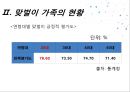 [맞벌이 가족 발표] 맞벌이 가족 현황, 맞벌이 가족 문제점, 맞벌이 가족 복지정책, 맞벌이 가족 외국사례, 외국 맞벌이 가족 복지, 맞벌이 가족 정책 방향 제언,맞벌이 가족 , 맞벌이 가족 정책들 11페이지