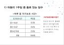[맞벌이 가족 발표] 맞벌이 가족 현황, 맞벌이 가족 문제점, 맞벌이 가족 복지정책, 맞벌이 가족 외국사례, 외국 맞벌이 가족 복지, 맞벌이 가족 정책 방향 제언,맞벌이 가족 , 맞벌이 가족 정책들 16페이지
