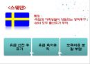 [맞벌이 가족 발표] 맞벌이 가족 현황, 맞벌이 가족 문제점, 맞벌이 가족 복지정책, 맞벌이 가족 외국사례, 외국 맞벌이 가족 복지, 맞벌이 가족 정책 방향 제언,맞벌이 가족 , 맞벌이 가족 정책들 21페이지