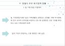 [맞벌이 가족 발표] 맞벌이 가족 현황, 맞벌이 가족 문제점, 맞벌이 가족 복지정책, 맞벌이 가족 외국사례, 외국 맞벌이 가족 복지, 맞벌이 가족 정책 방향 제언,맞벌이 가족 , 맞벌이 가족 정책들 23페이지