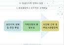 [맞벌이 가족 발표] 맞벌이 가족 현황, 맞벌이 가족 문제점, 맞벌이 가족 복지정책, 맞벌이 가족 외국사례, 외국 맞벌이 가족 복지, 맞벌이 가족 정책 방향 제언,맞벌이 가족 , 맞벌이 가족 정책들 29페이지