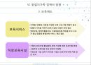 [맞벌이 가족 발표] 맞벌이 가족 현황, 맞벌이 가족 문제점, 맞벌이 가족 복지정책, 맞벌이 가족 외국사례, 외국 맞벌이 가족 복지, 맞벌이 가족 정책 방향 제언,맞벌이 가족 , 맞벌이 가족 정책들 31페이지