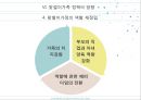[맞벌이 가족 발표] 맞벌이 가족 현황, 맞벌이 가족 문제점, 맞벌이 가족 복지정책, 맞벌이 가족 외국사례, 외국 맞벌이 가족 복지, 맞벌이 가족 정책 방향 제언,맞벌이 가족 , 맞벌이 가족 정책들 32페이지