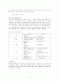 [우리나라의 정책政策평가제도][프랑스의 정책평가제도] 우리나라의 정책평가제도 분석, 심사분석제도, 정책 평가제도 문제점, 정책평가제도 전망, 프랑스의 정책평가제도 분석, 우리나라와 프랑스의 정책평가제도  5페이지
